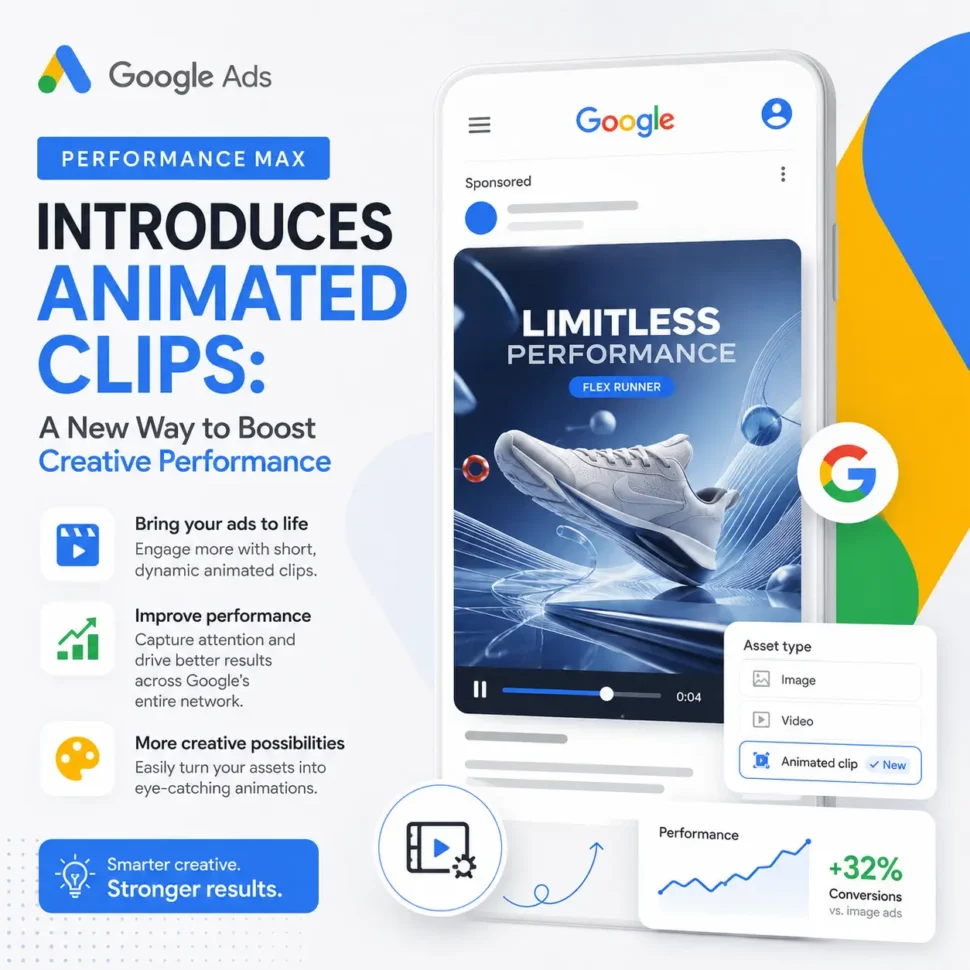 Performance Max Introduces Animated Clips