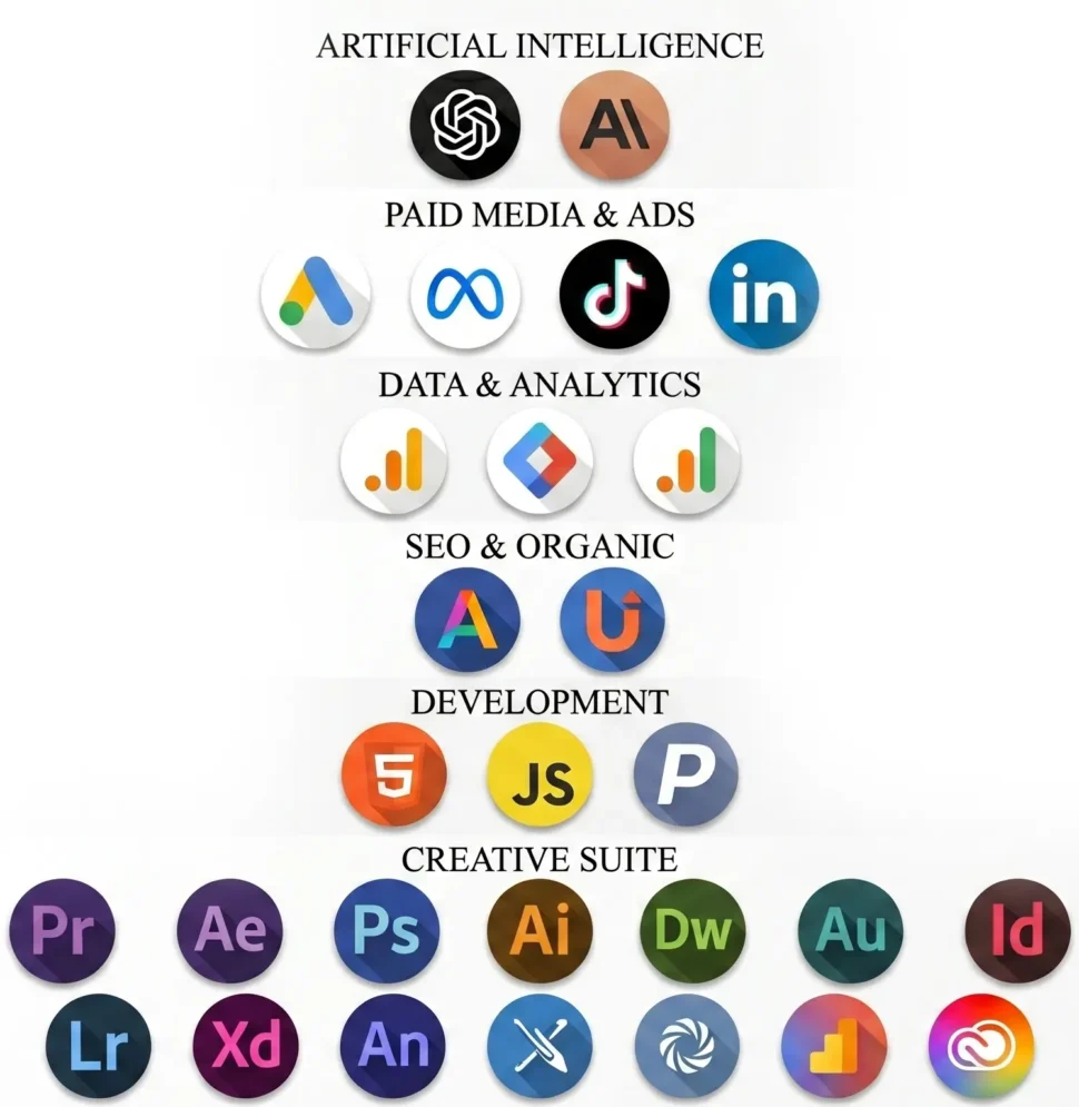 stack